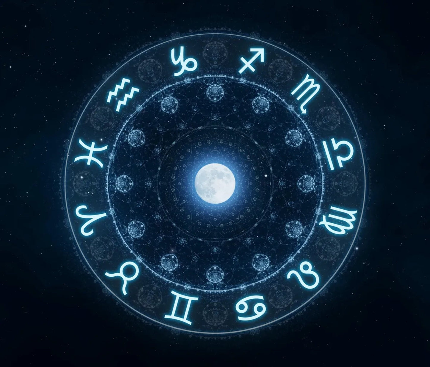 Personalized Cosmic Compass Basic Natal Chart