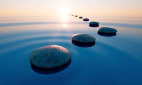 Career Path Analysis: Align Your Passions with Your Purpose